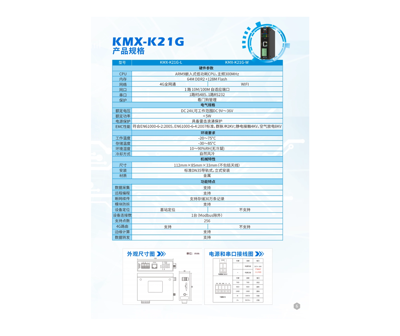 K21G參數(shù).png